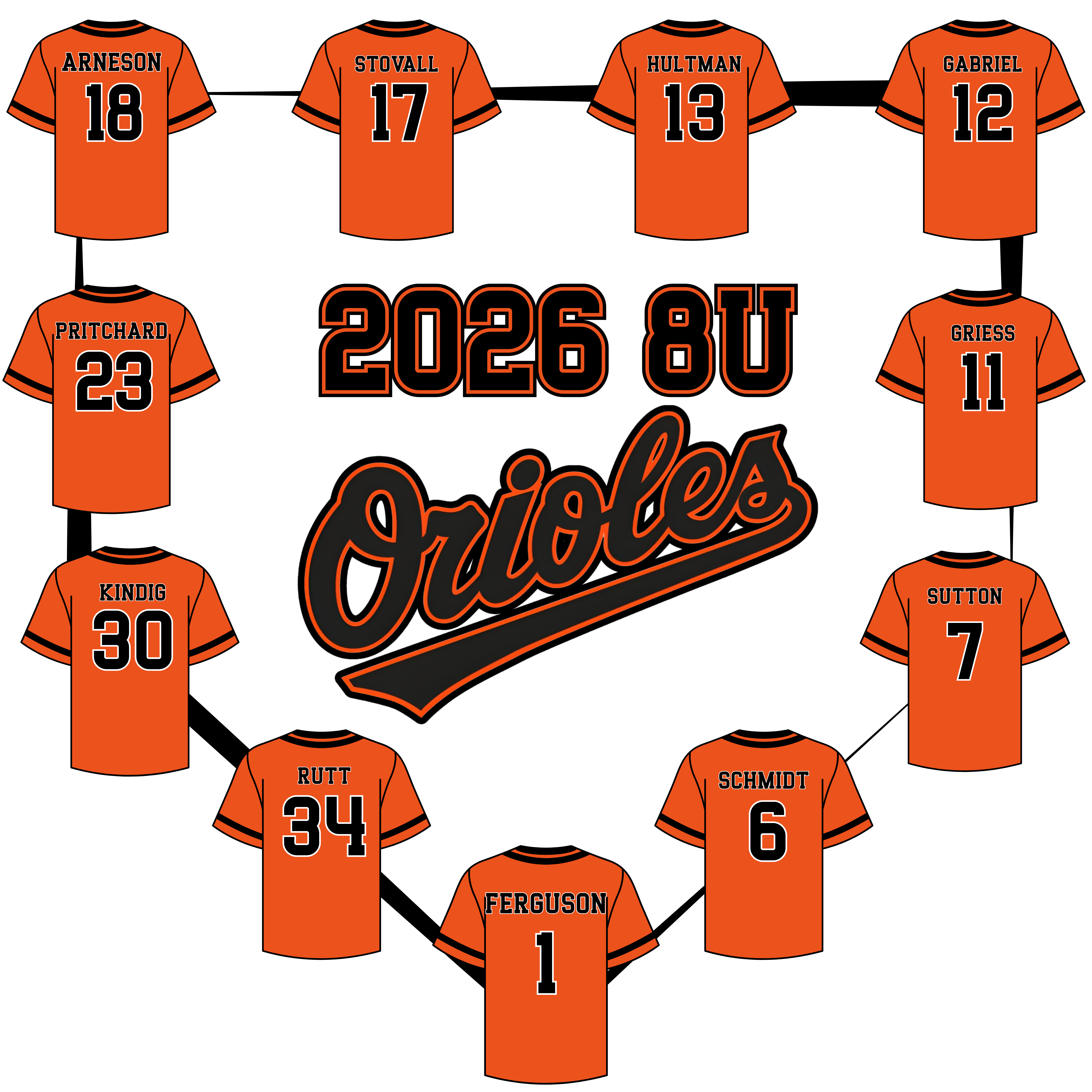 Roster on the Back